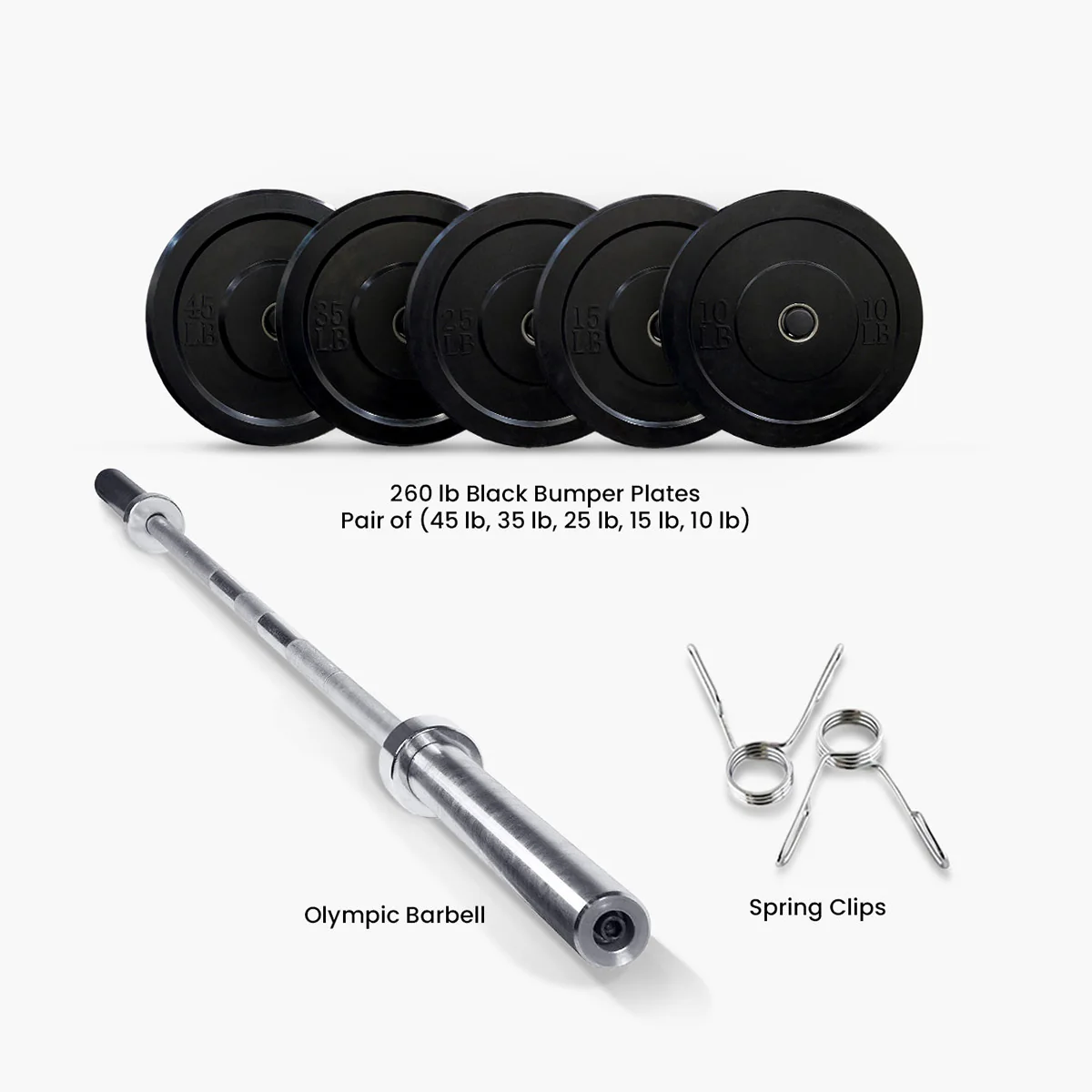 Black Bumper Plates and Olympic Barbell - Image 3